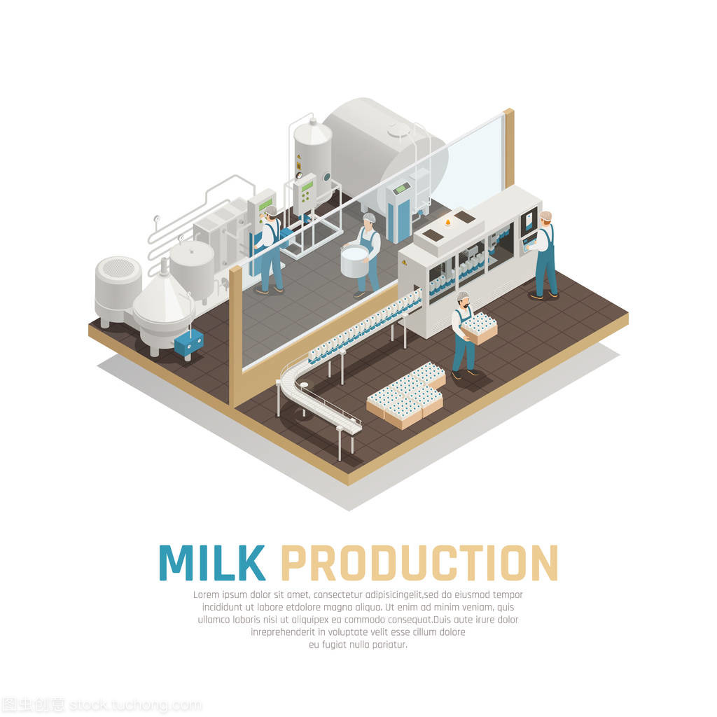工业乳制品生产背景