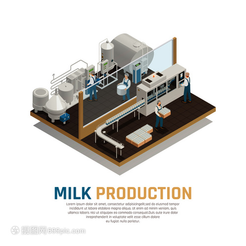 乳品厂等距成与牛奶生产部门的基本工厂设备矢量图工业乳制品生产背景